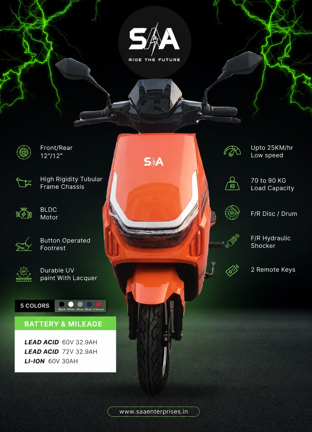 Home Charging Station For A Electric Vehicless